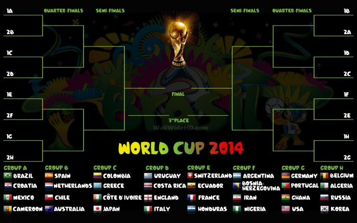 2014-FIFA-World-Cup-Bracket-Wall-Chart-Free-Wallpaper