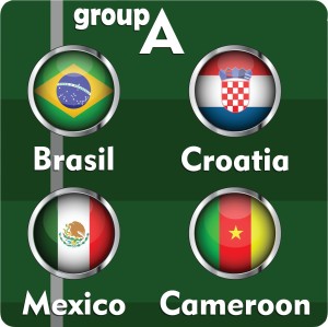 2014fifaworldcupbrazil.-Group-A-Brazil-Croatia-Cameroon-Mexico